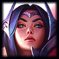 Irelia - the Blade Dancer